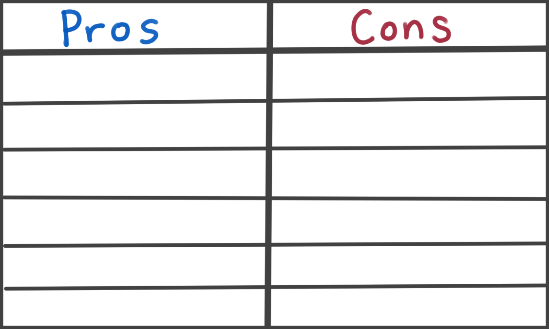 ProsConsTable2