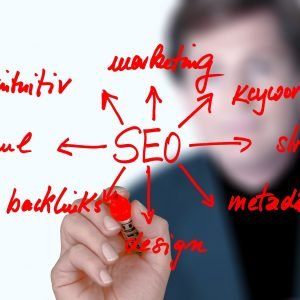 20 creations with 90+ High Domain Authority